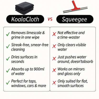 KoalaCloth XXL (60×40 cm) – Rengör utan ränder med enbart vatten